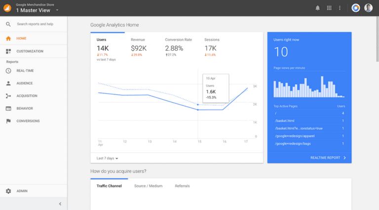 10 Gründe, warum Ihre Website Google Analytics haben muss 10 Gründe, warum Ihre Website Google Analytics haben muss