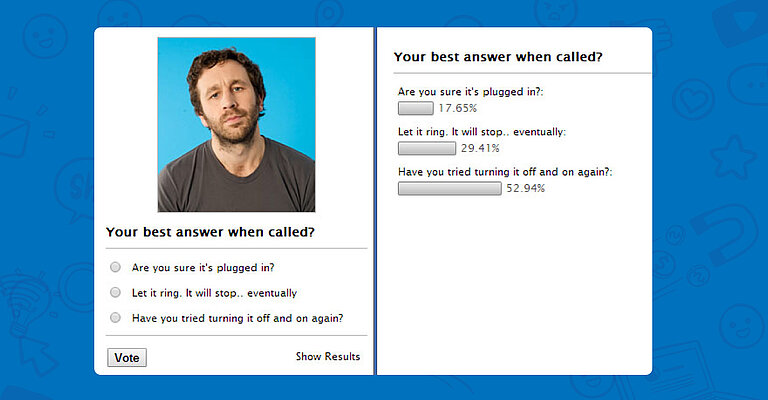 Simple Poll TYPO3 Extension