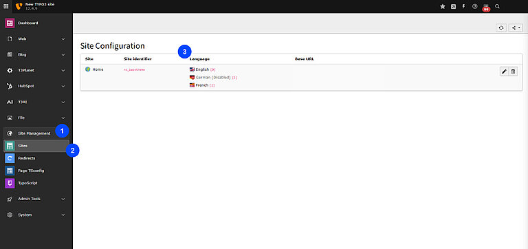 Create Separate URLs for Each Language Create Separate URLs for Each Language