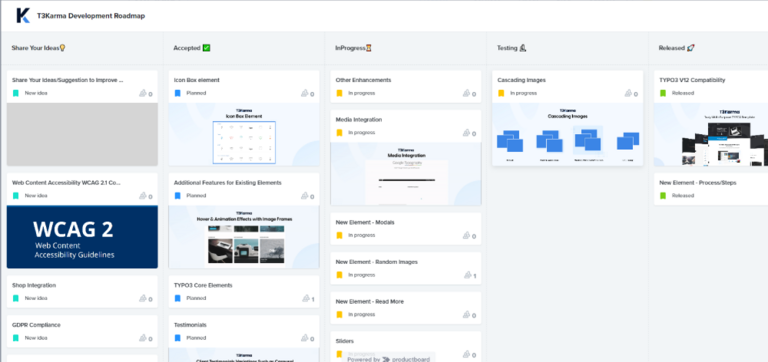 Die Produkt-Roadmap von T3Planet