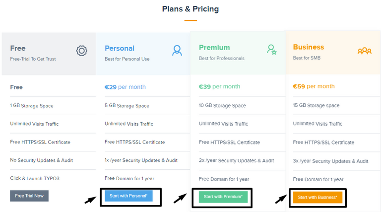 [Translate to German:] Step:1 Choose your favorite SaaS package.