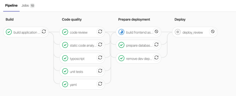 Terminologie: Git-Pipelines/Jobs/Runner/Stages