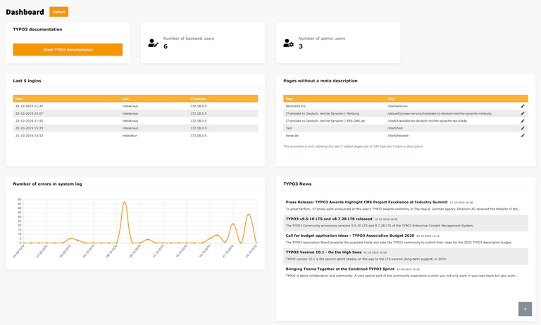 TYPO3 Dashboard-Initiative