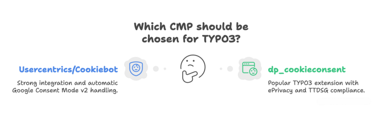 Welche CMP sollte für TYPO3 gewählt werden? Welche CMP sollte für TYPO3 gewählt werden?
