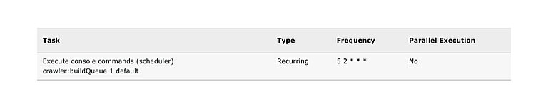 [Translate to German:] add TYPO3 scheduler