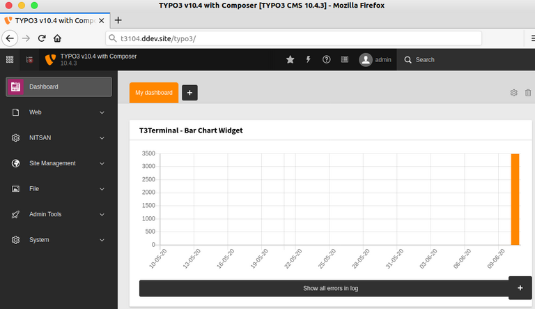 Balkendiagramm-Dashboard-Widget