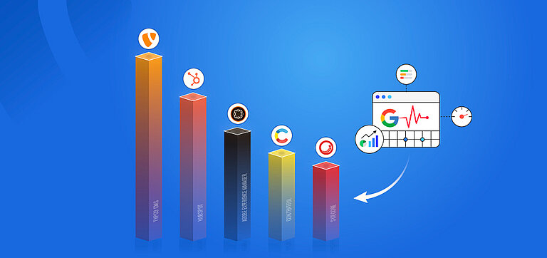 TYPO3 Spitze von Google's Core Web Vitals