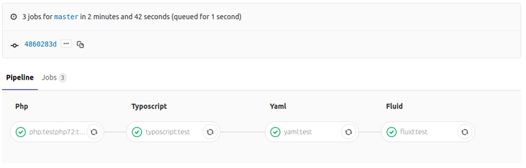 Treffen Sie TYPO3 Lints to Git CI/CD Treffen Sie TYPO3 Lints to Git CI/CD