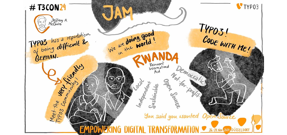 TYPO3 Gala Awards 2024