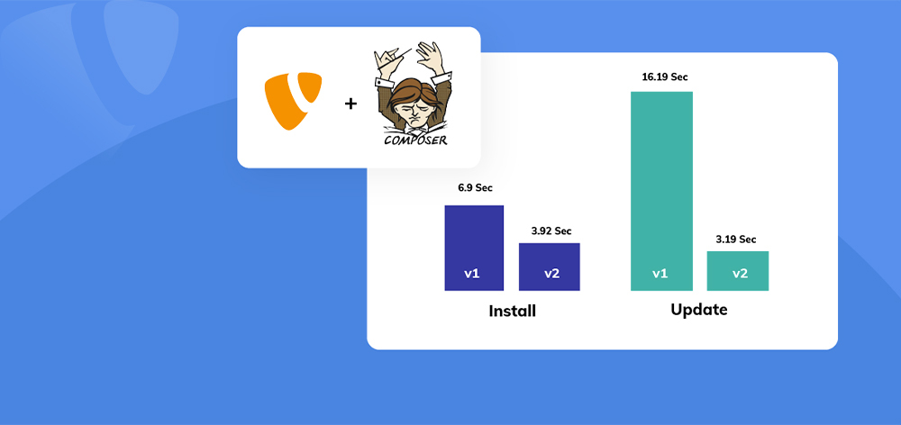 TYPO3-Entwicklung verbessern mit Composer 2.0