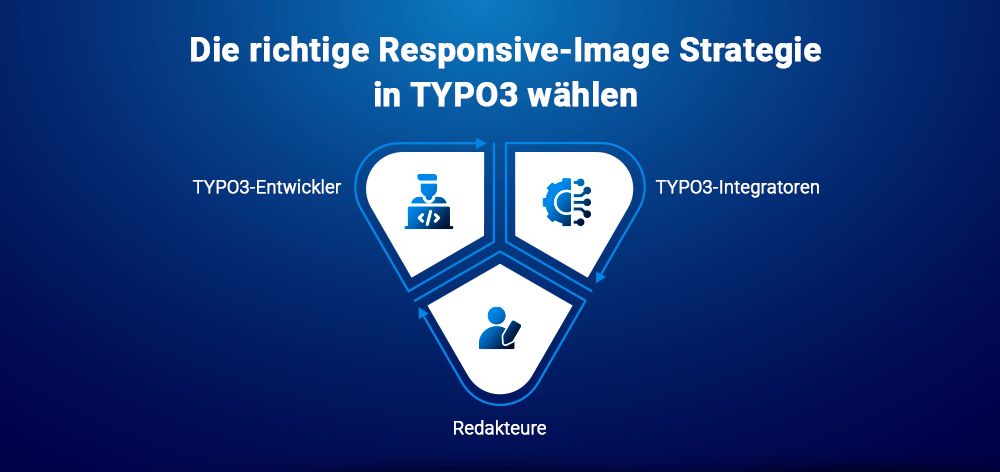 Die richtige Responsive-Image-Strategie in TYPO3 wählen