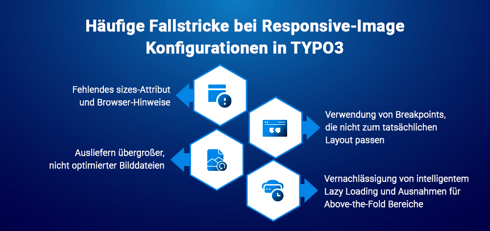 Häufige Fallstricke bei Responsive-Image-Konfigurationen in TYPO3