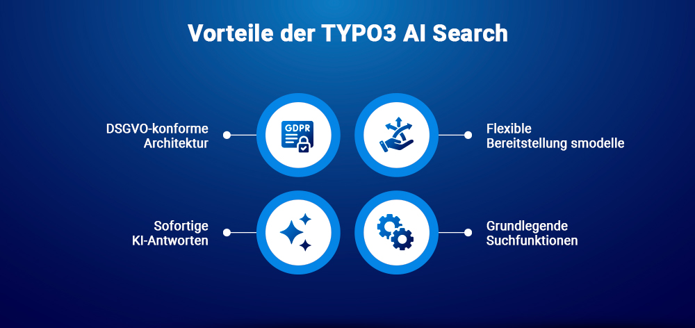 Vorteile der TYPO3 AI Search