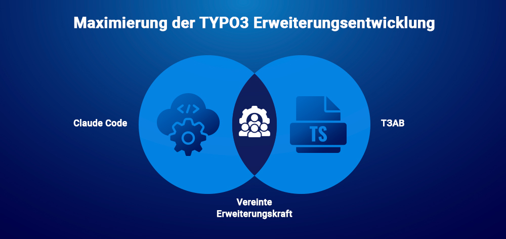 Maximierung der TYPO3-Erweiterungsentwicklung