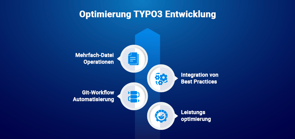 Optimierung TYPO3 Entwicklung