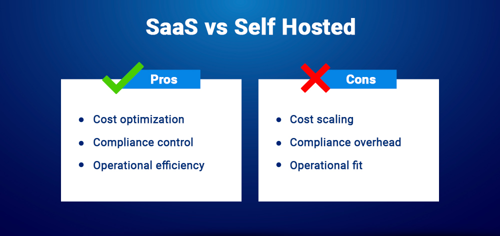 SaaS vs Self-Hosted