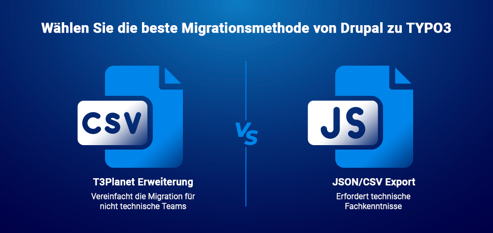 Wählen Sie die beste Migrationsmethode von Drupal zu TYPO3