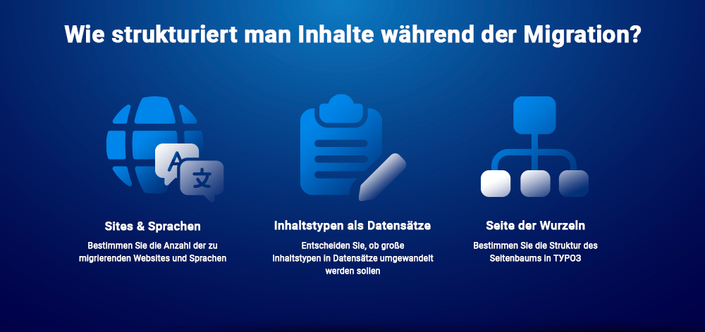 Wie strukturiert man Inhalte während der Migration