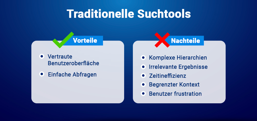 Traditionelle Suchtools
