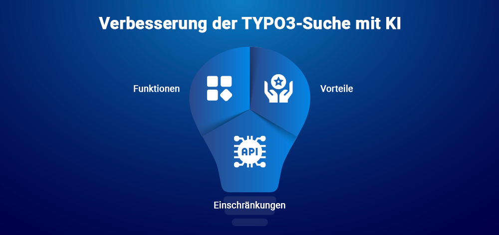 Verbesserung der TYPO3 Suche mit KI