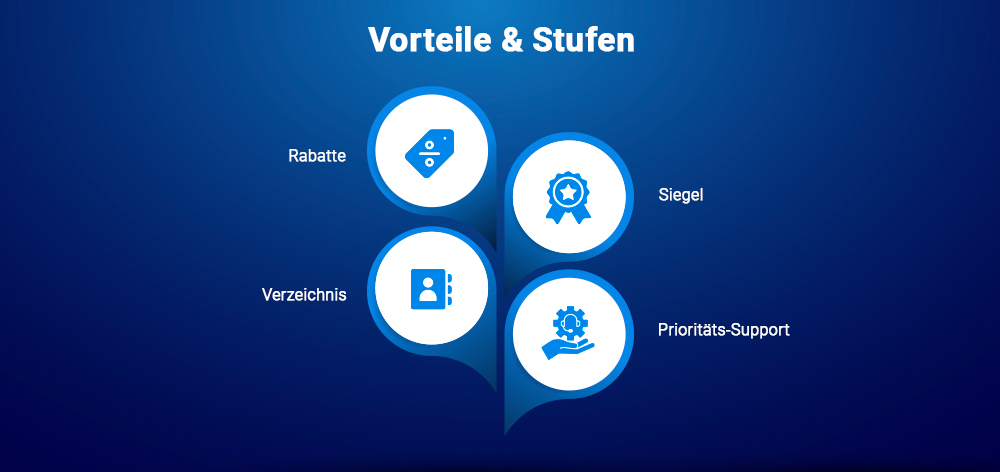 Vorteile & Stufen Vorteile & Stufen