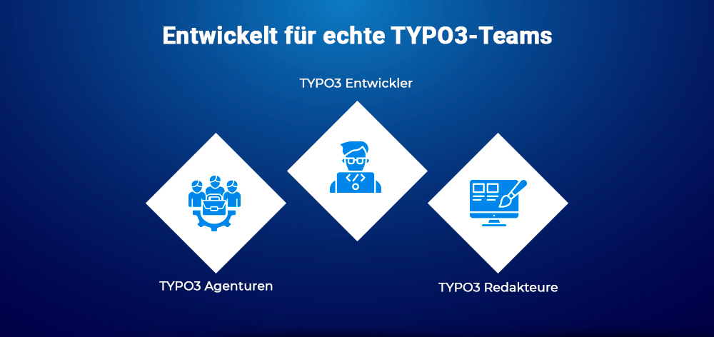 Entwickelt für echte TYPO3-Teams Entwickelt für echte TYPO3-Teams