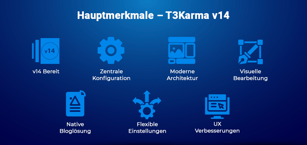 Hauptmerkmale – T3Karma v14 Hauptmerkmale – T3Karma v14