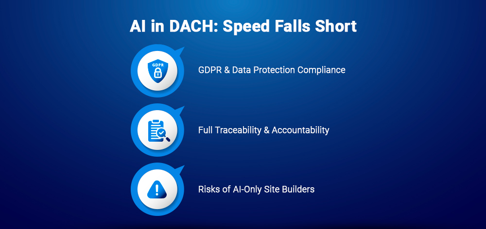 AI in DACH: Speed Falls Short AI in DACH: Speed Falls Short