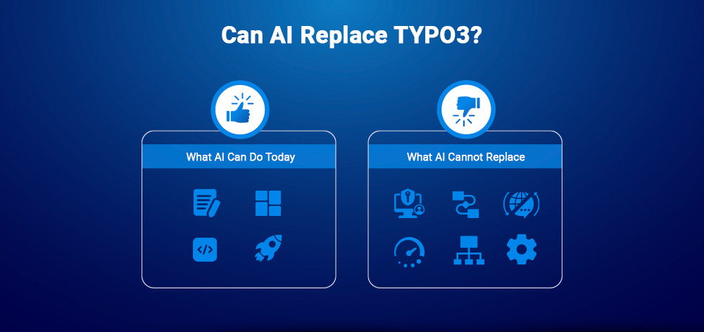 Can AI Replace TYPO3? Can AI Replace TYPO3?