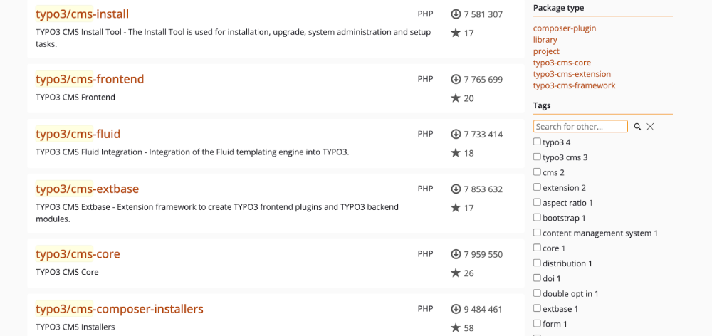 Interessante Statistiken zum TYPO3-Produkt