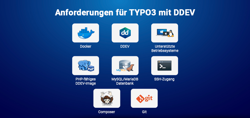 Anforderungen für TYPO3 mit DDEV