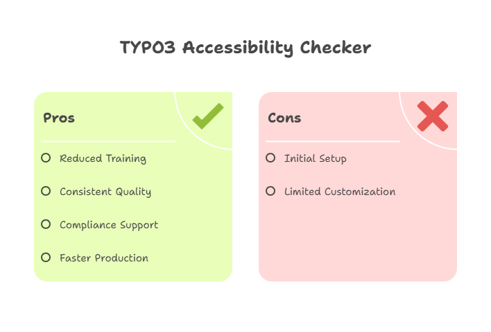 [Translate to German:] TYPO3 Accessibility Checker Vor- und Nachteile