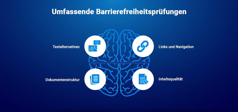 Umfassende Barrierefreheitsprüfungen