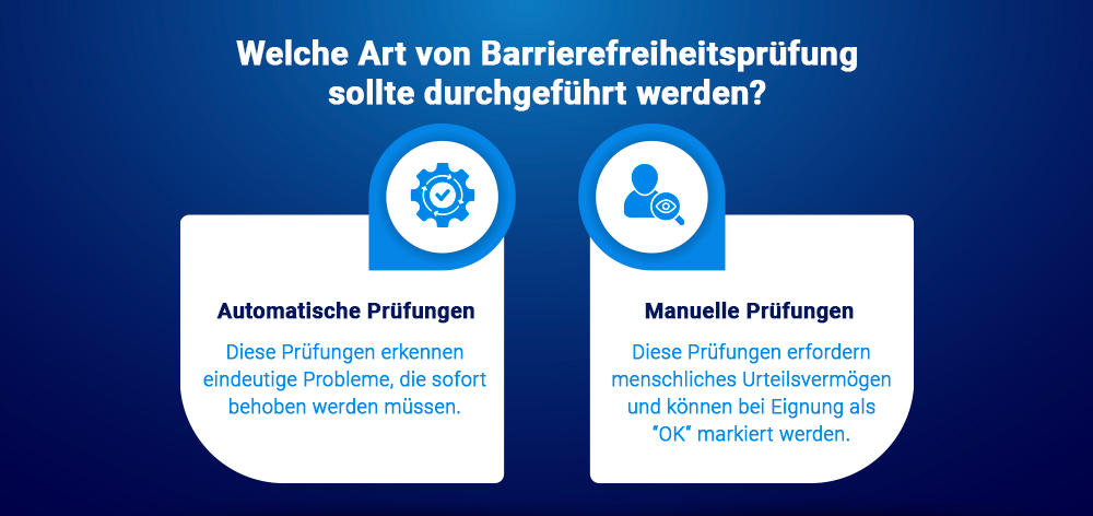 Welche Art von Barrierefreheitsprüfung sollte durchgeführt werden