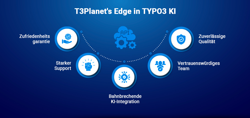 T3Planet's Edge in TYPO3 KI