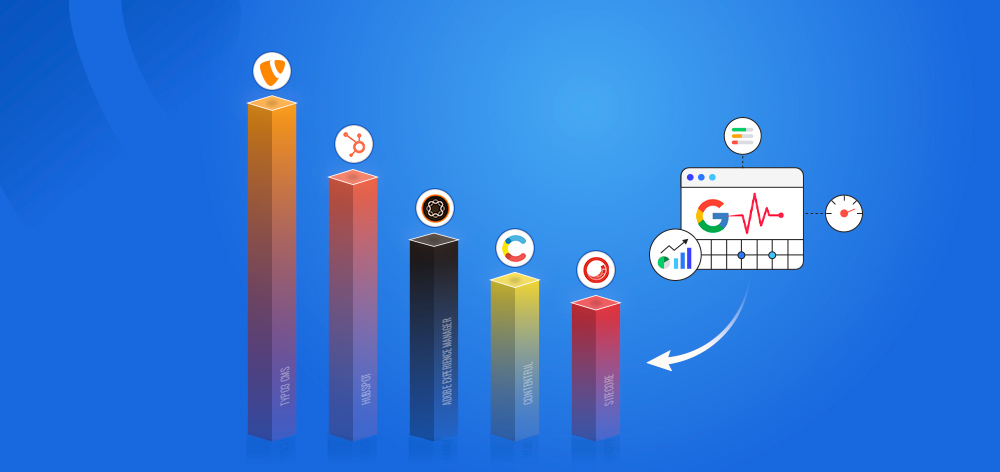 TYPO3 führt die Core Web Vitals von Google an: Das schnellste CMS im Jahr 2025