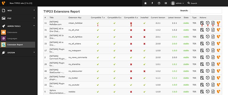 TYPO3 Extension Compatibility TYPO3 Extension Compatibility