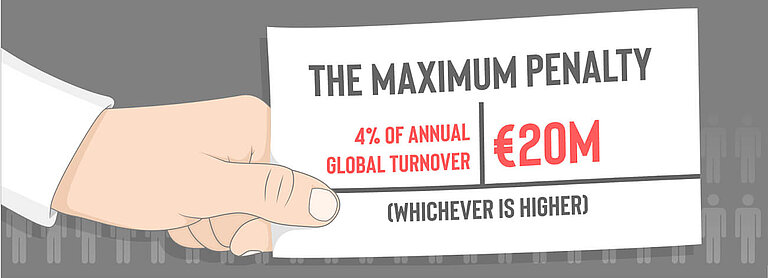 Penalty of not complying with GDPR Penalty of not complying with GDPR