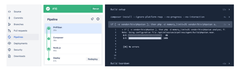 Automatic Code Review