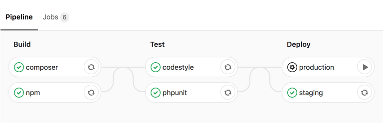 Advanced Automize Advanced Automize