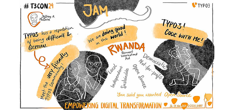 TYPO3 Gala Awards 2024