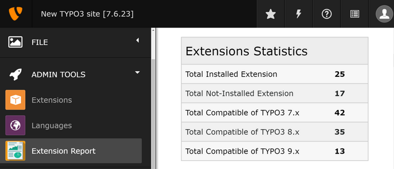 TYPO3 Extensions Compatibility TYPO3 Extensions Compatibility