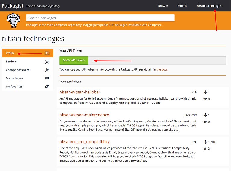 Connect your Git to Packagist Connect your Git to Packagist