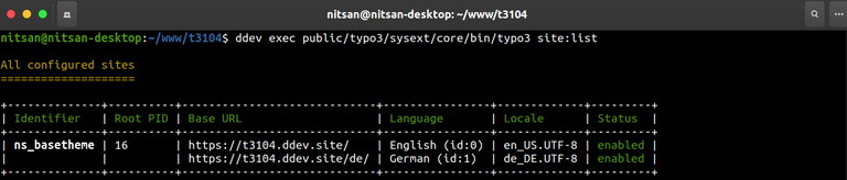 Listing of TYPO3 Sites
