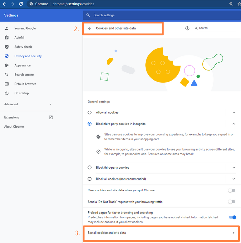 How TYPO3 Uses Cookies?