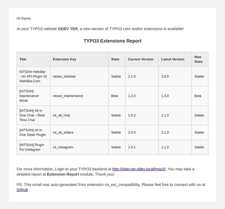 Email Updates Email Updates