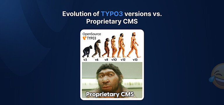 Evolution of WordPress versions vs. TYPO3 Evolution of WordPress versions vs. TYPO3
