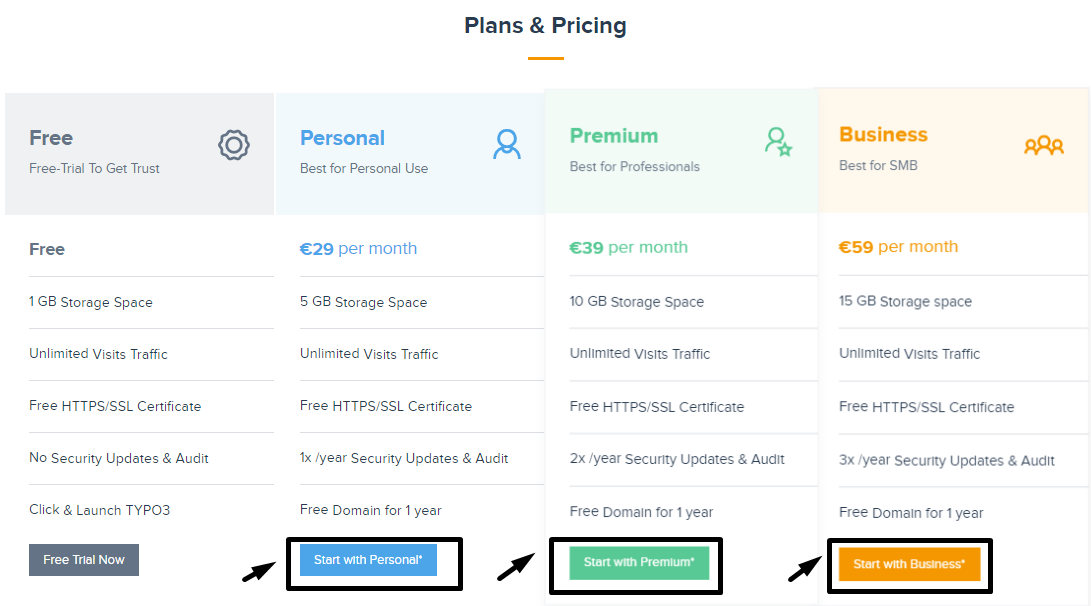 Step:1 Choose your favorite SaaS package.