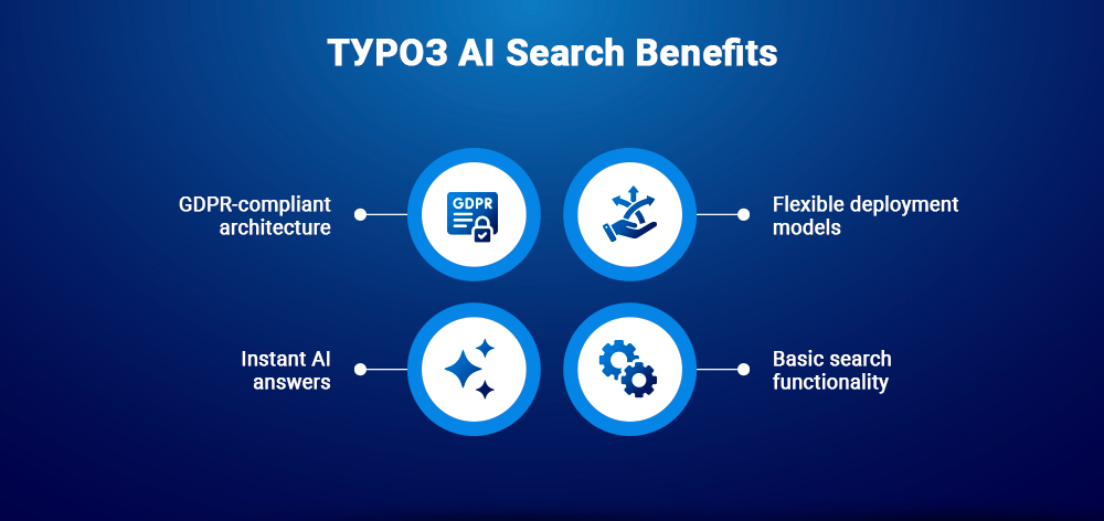 TYPO3 AI Search Benefits