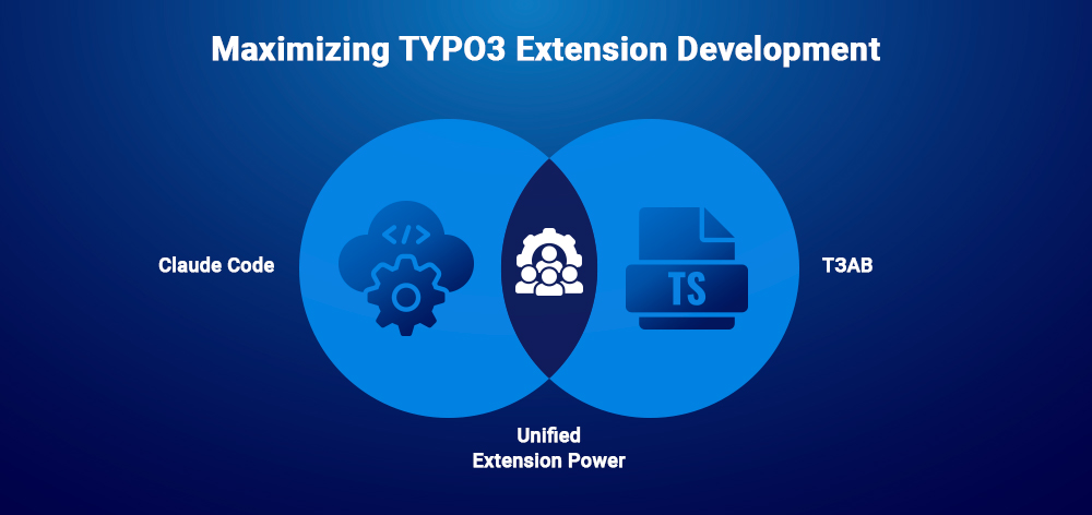 Maximizing TYPO3 Extension Development